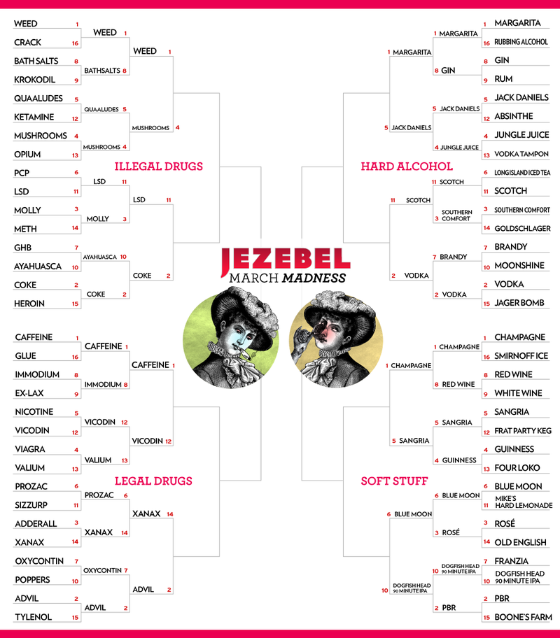 Illustration for article titled March Madness Drugs vs. Alcohol: Meet Your Sweet Sixteen!